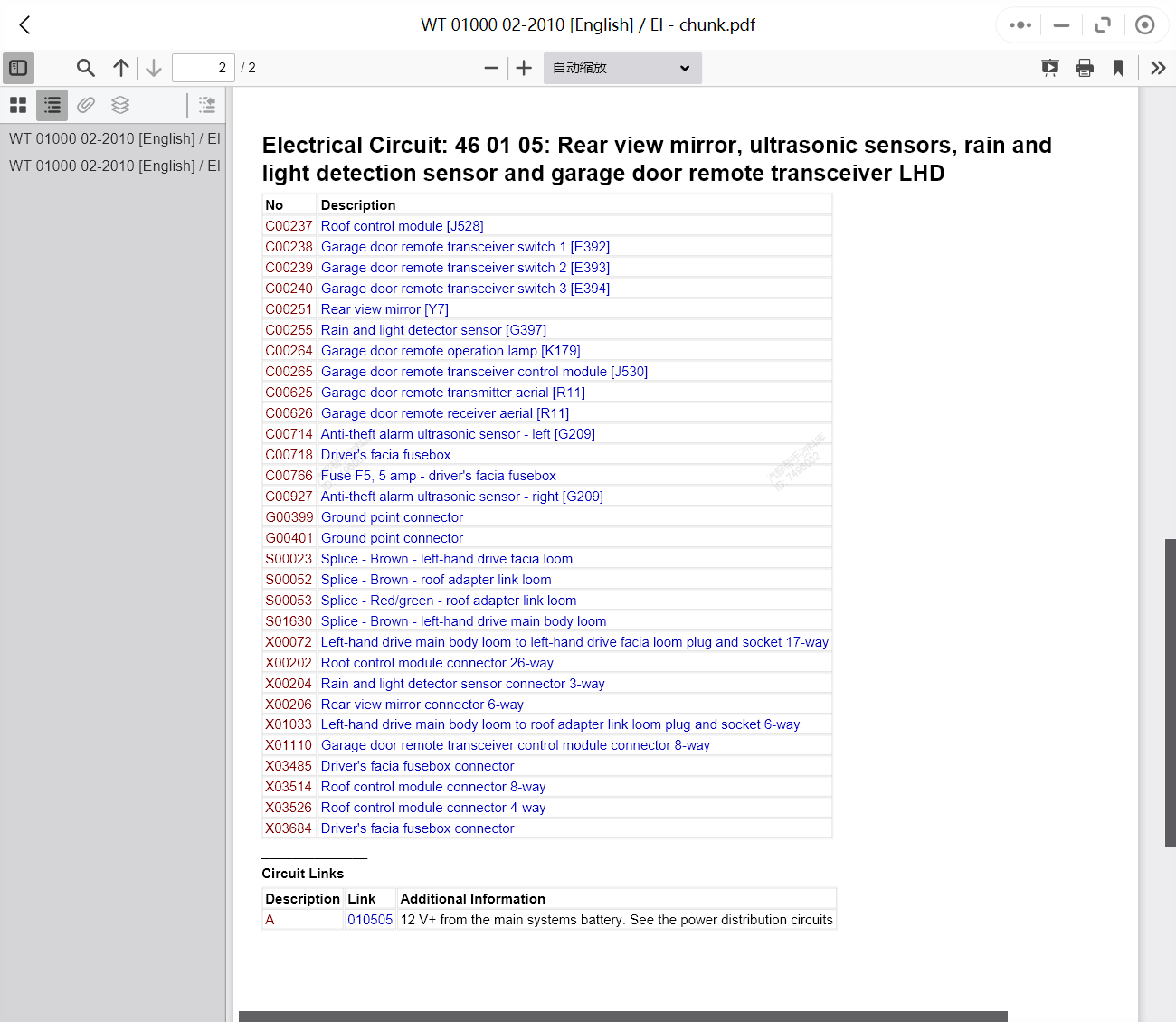 汽車維修資料庫