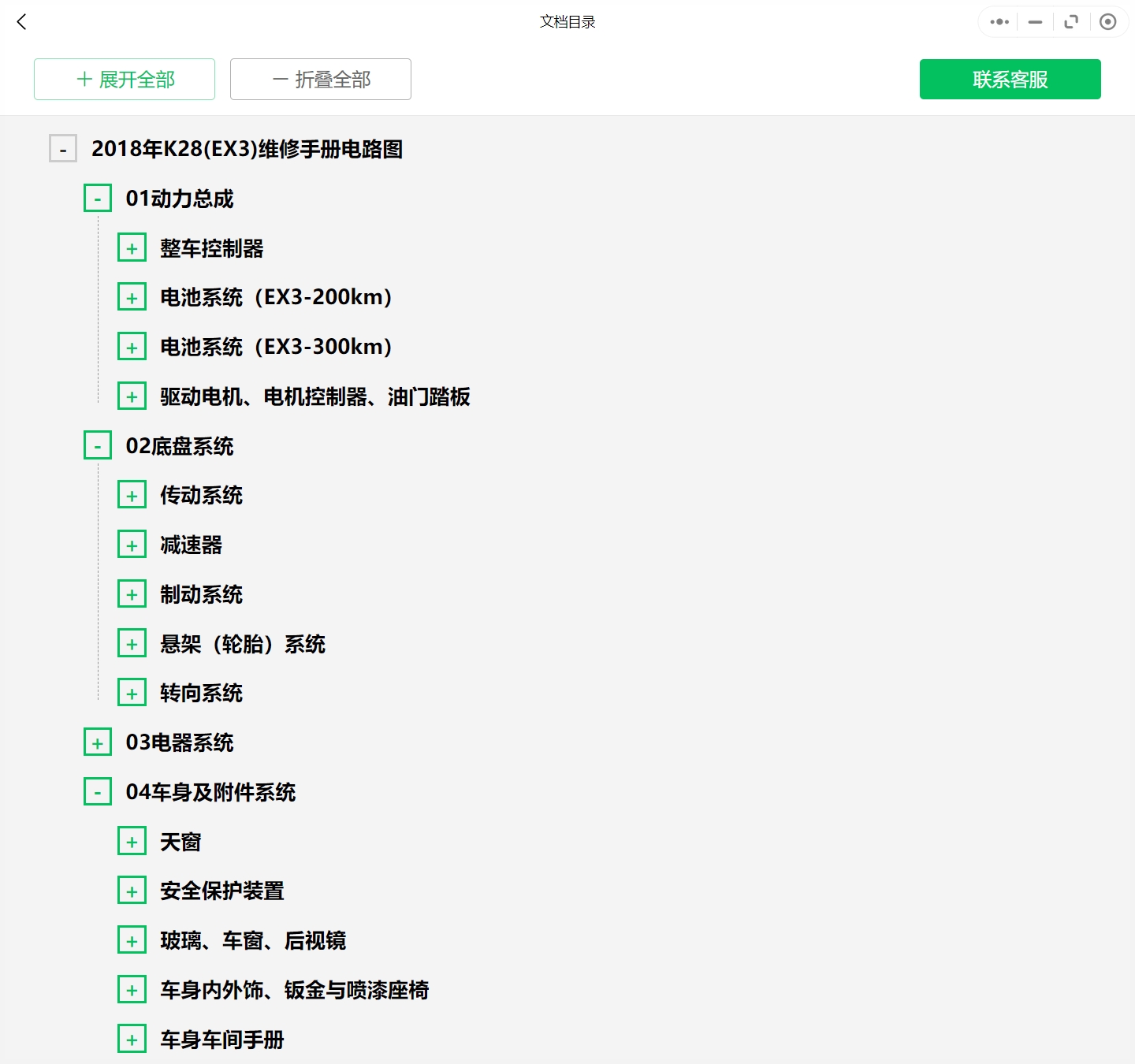 2013-2018年康迪汽車維修手冊和電路圖線路接線圖資料更新汽修幫手資料庫