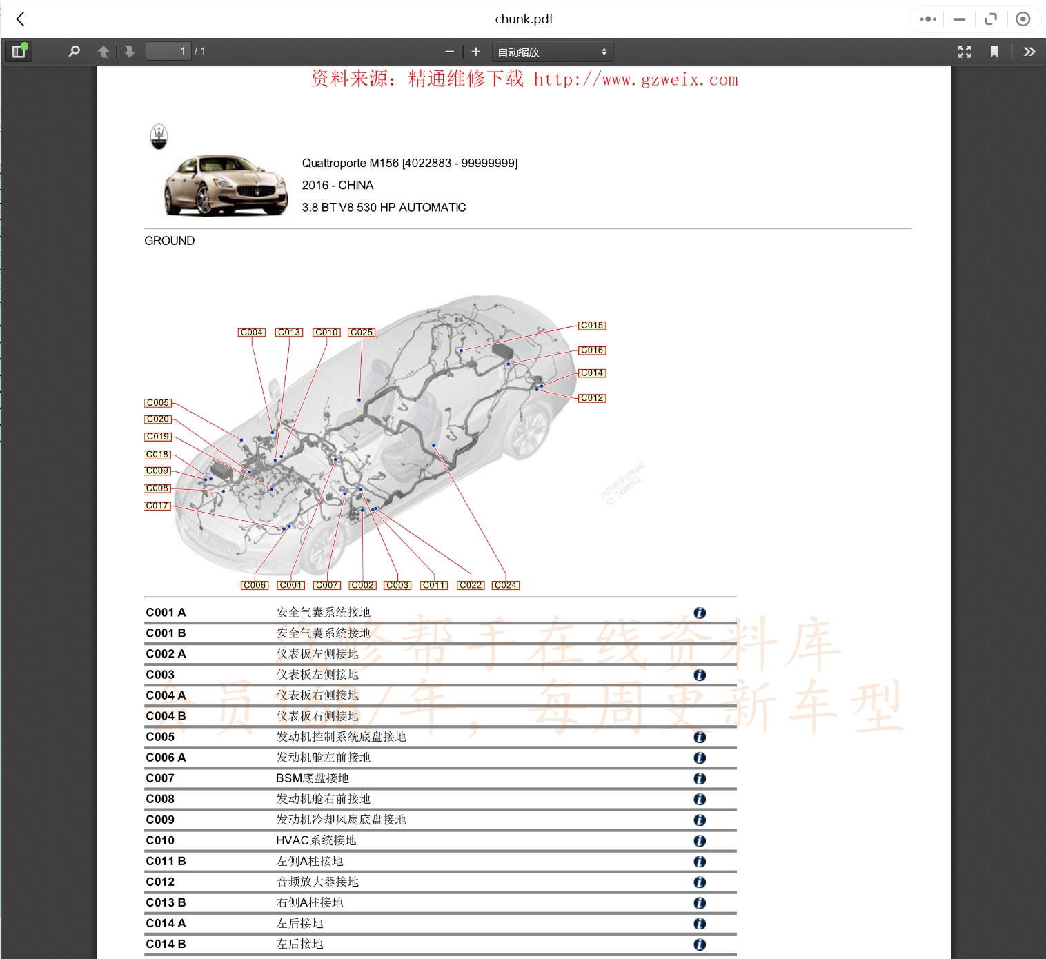 2008-2017年瑪莎拉蒂汽車維修手冊(cè)和電路圖[資料更新]