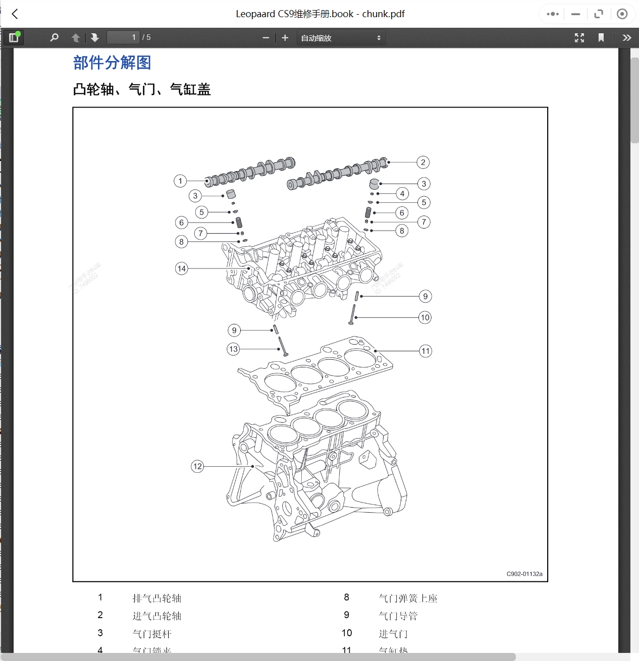 1996-2019年長豐獵豹汽車維修手冊和電路圖[資料更新]