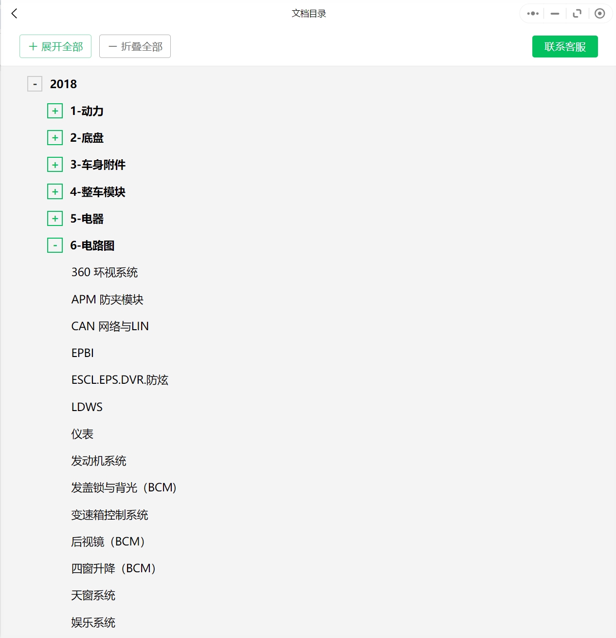 2005-2019年華晨中華汽車維修手冊和電路圖[資料更新]