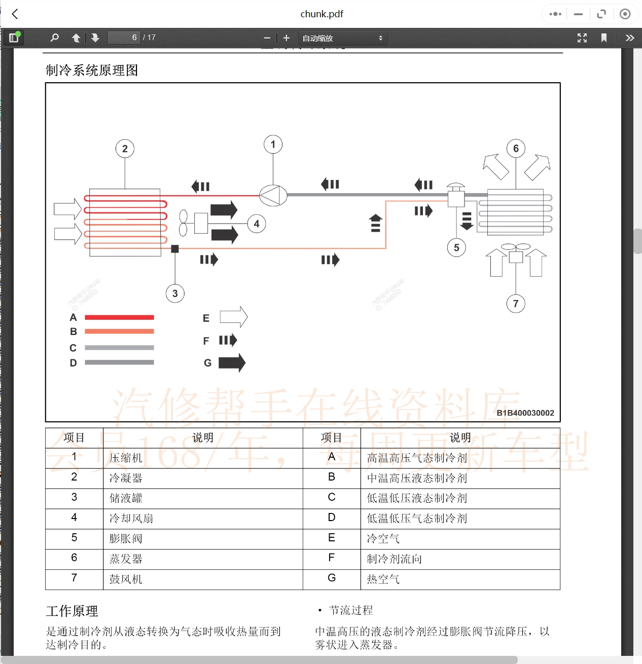 2008-2018年眾泰汽車維修手冊和電路圖[資料更新]