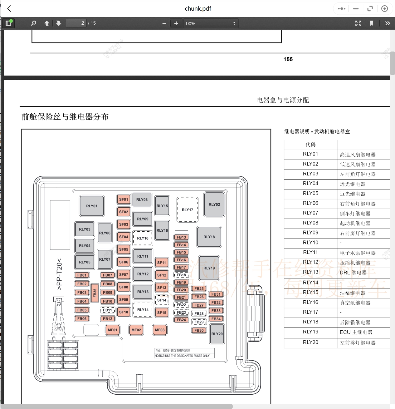 2008-2018年眾泰汽車維修手冊和電路圖[資料更新]