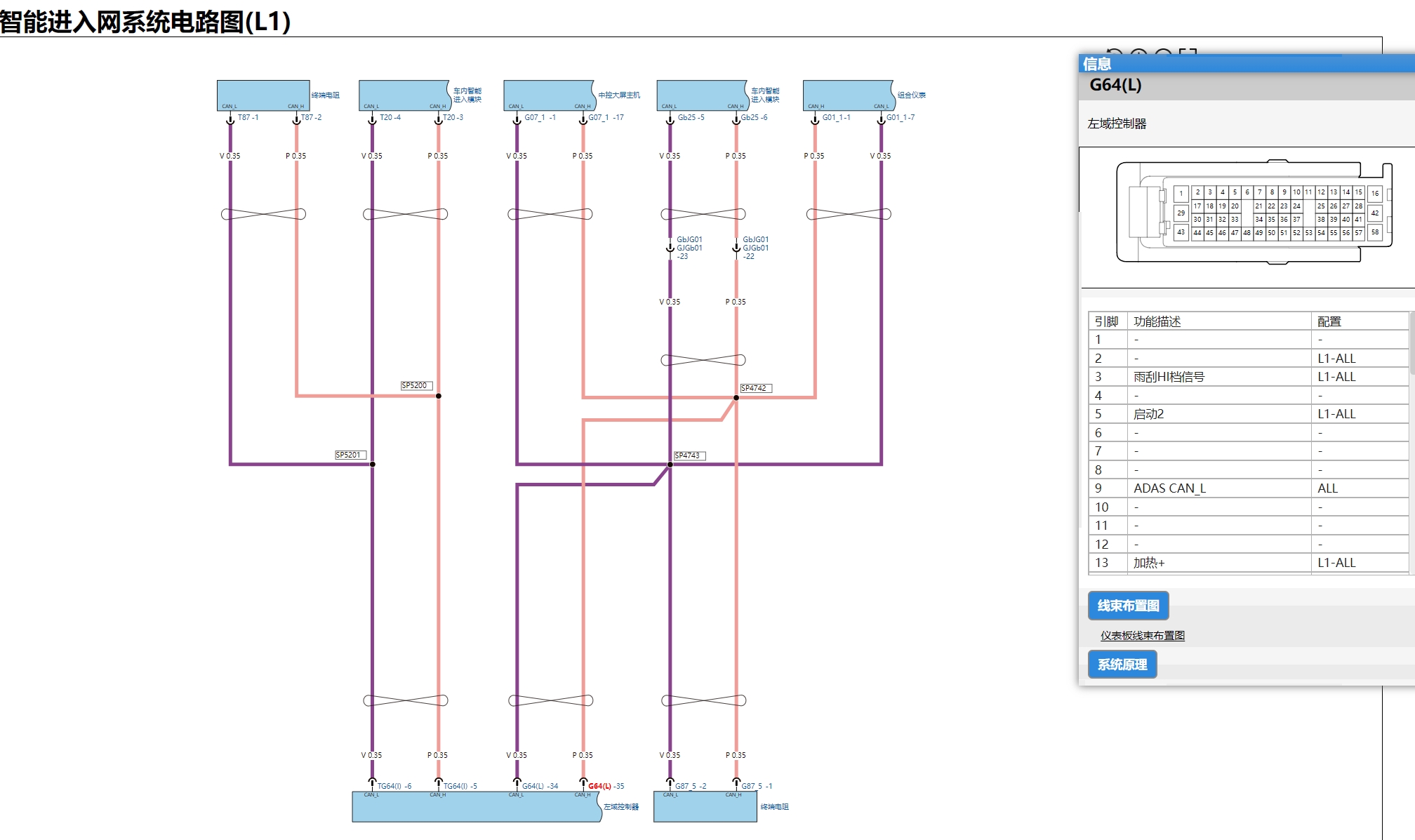 【動態專修】2020-2024年比亞迪汽車維修手冊和電路圖資料