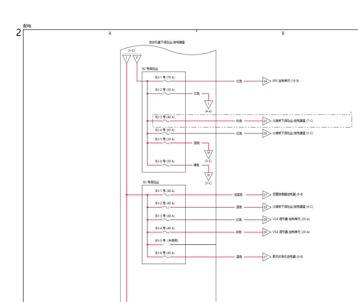 2024-2025年本田維修電路圖線路圖接線圖資料更新