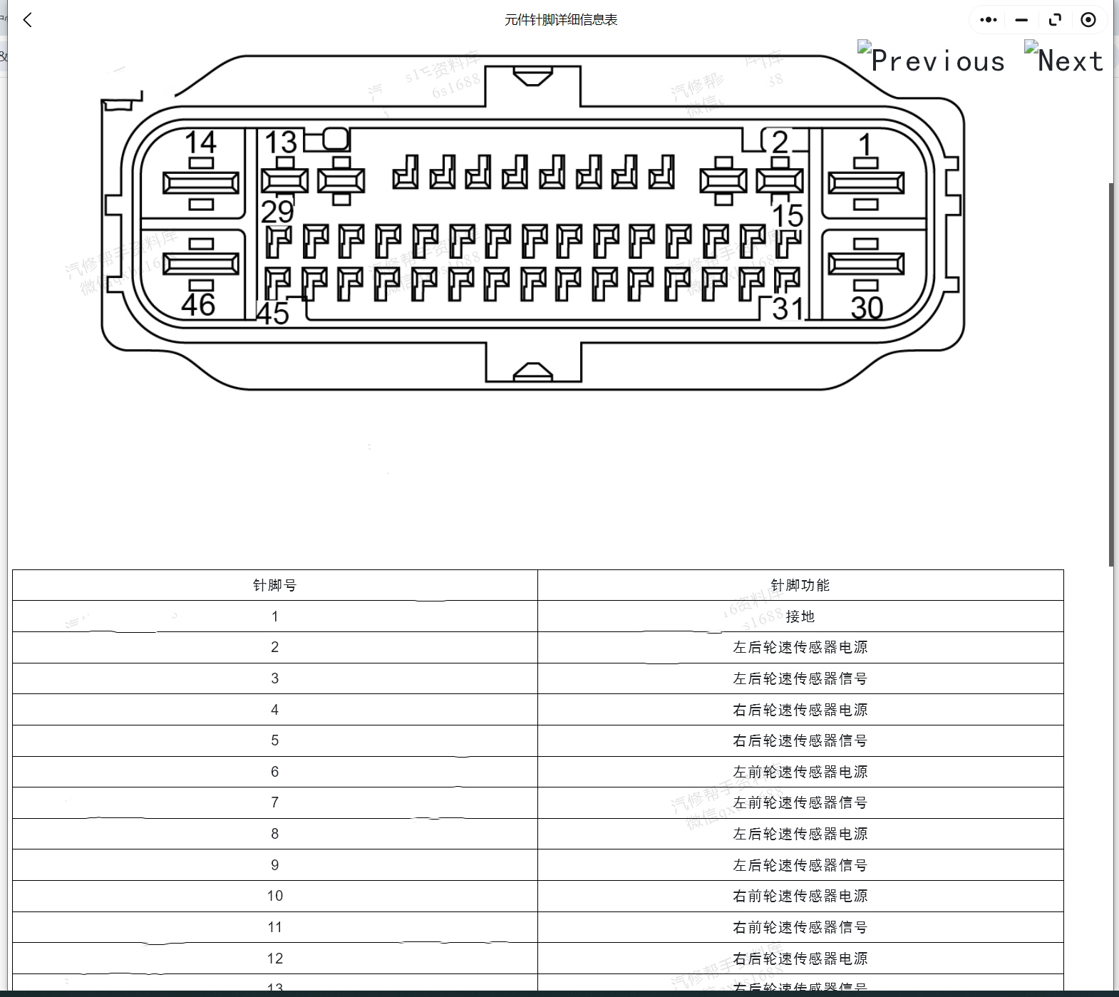 汽修幫手資料庫(kù)