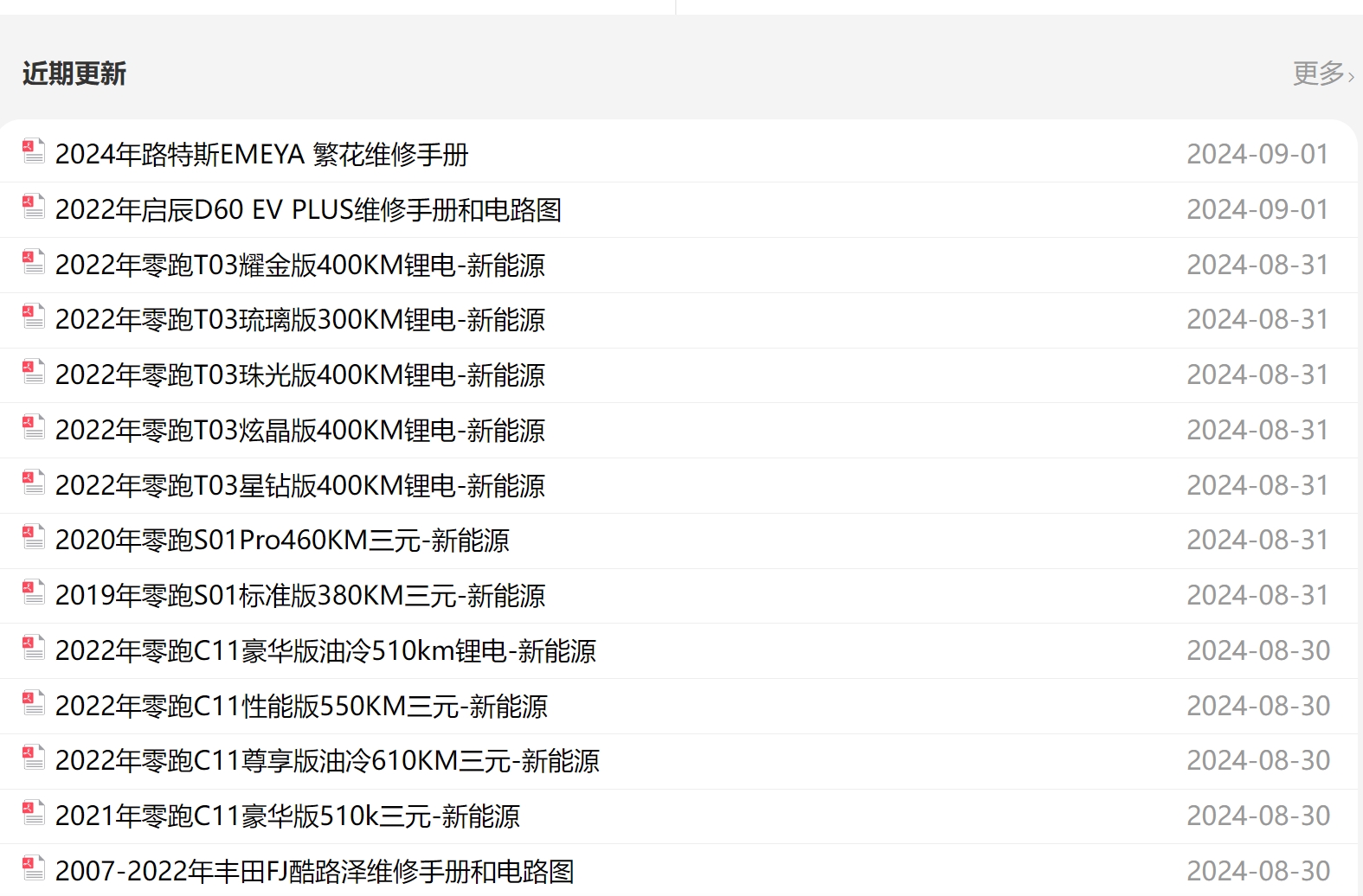 2024年小鵬MONA M03 P7 G3 G3i P5 G9 P7i G6 X9維修手冊電路圖線路圖資料更新