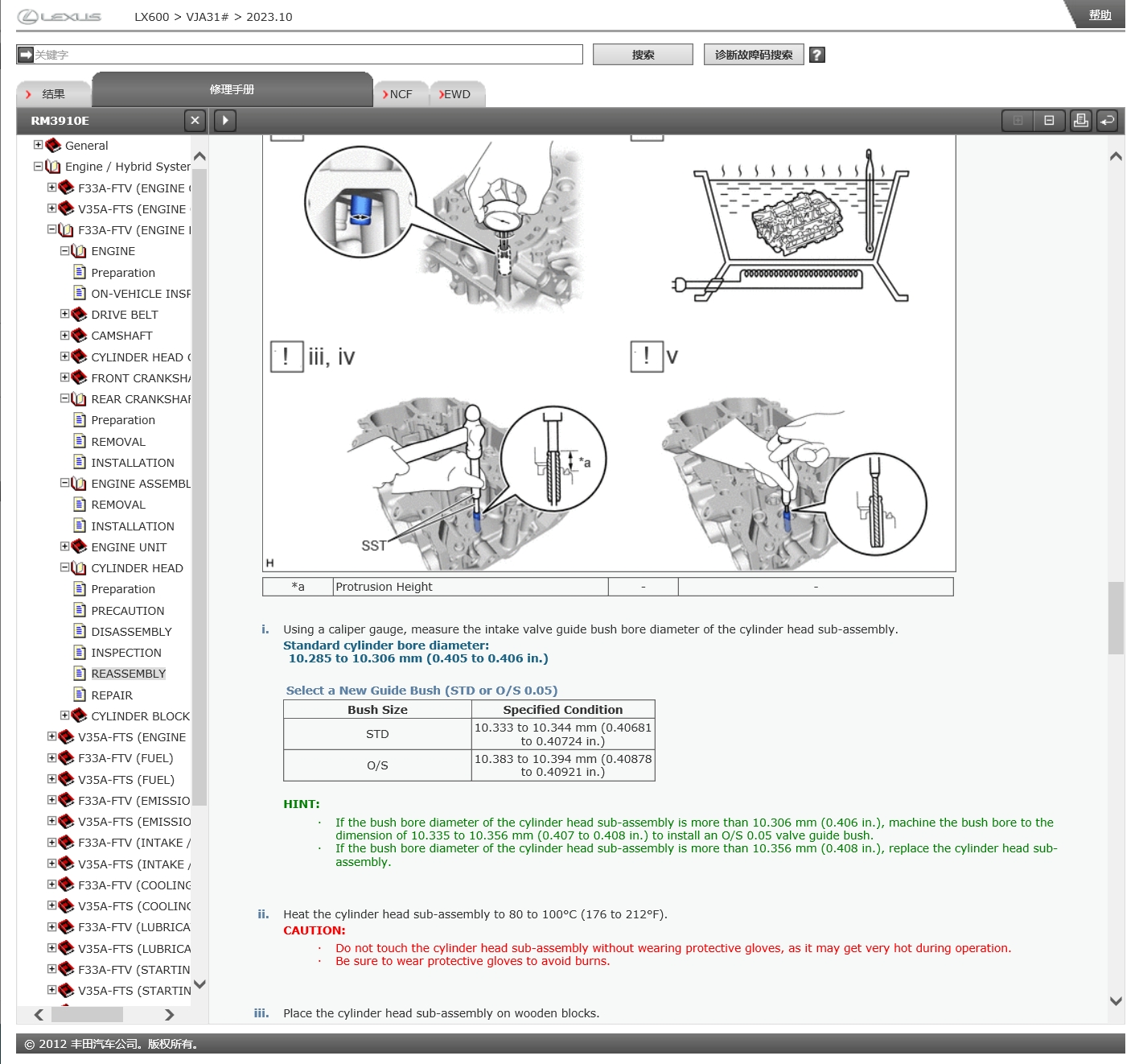 2024年豐田賽那FJ酷路澤凌尚Tundra坦途Sequoia紅杉皇冠陸放維修手冊電路圖資料更新