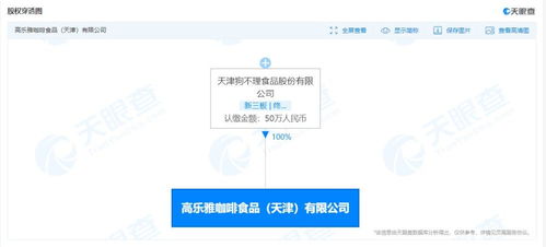 日用百貨銷售 品質(zhì)與便利并重的消費(fèi)新風(fēng)尚